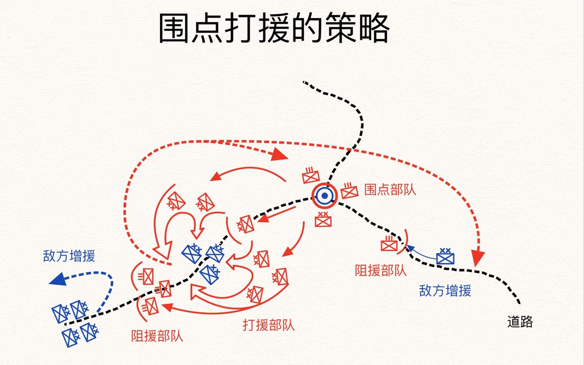 如何在篮球冬令营中加强体能训练?_2